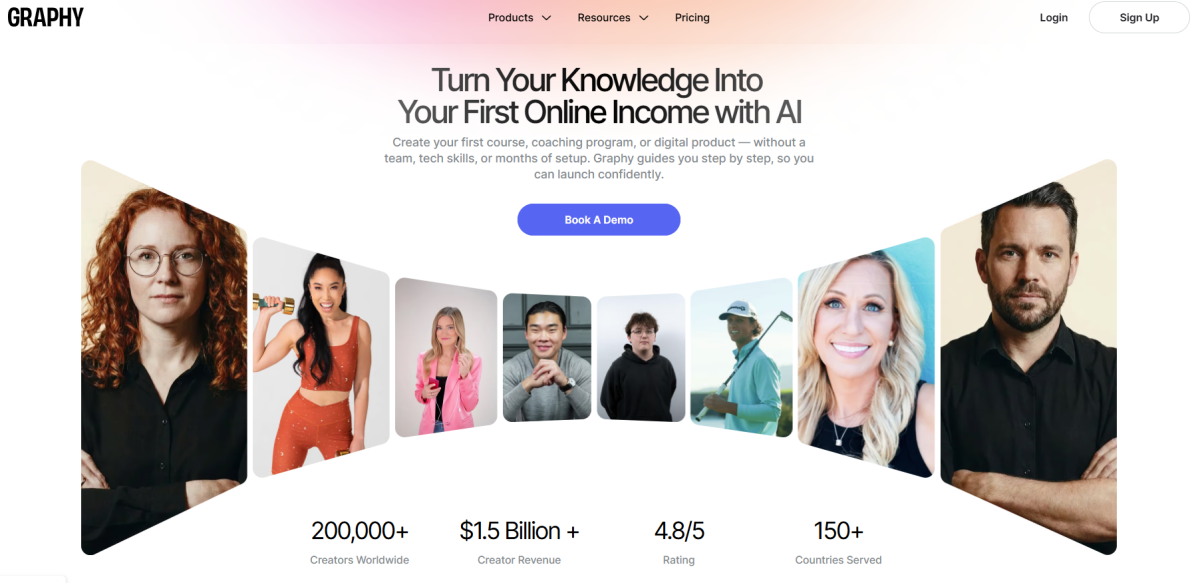 Graphy homepage dashboard and interface