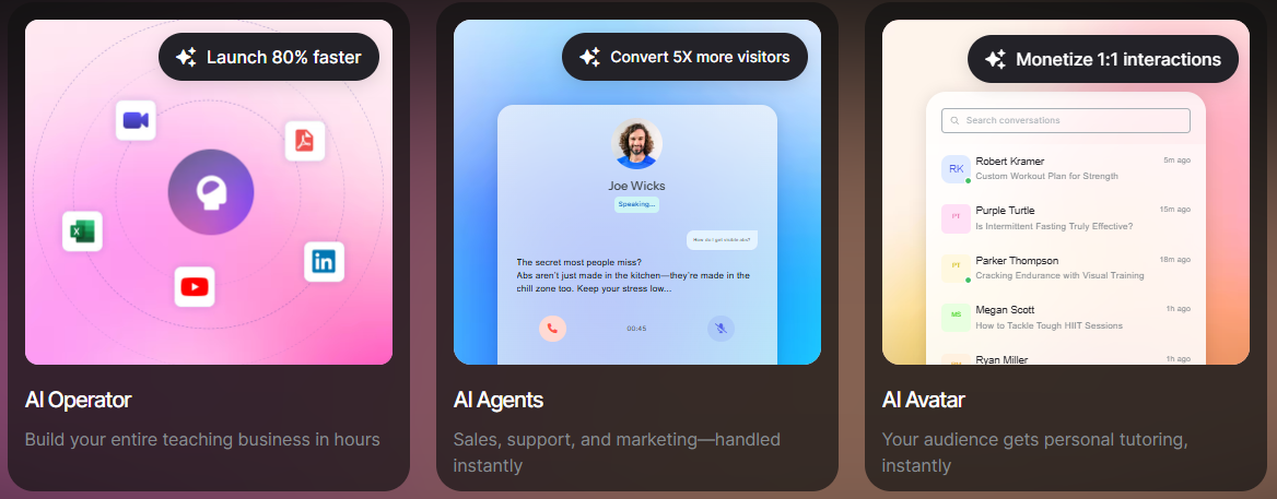 Graphy AI features dashboard and tools