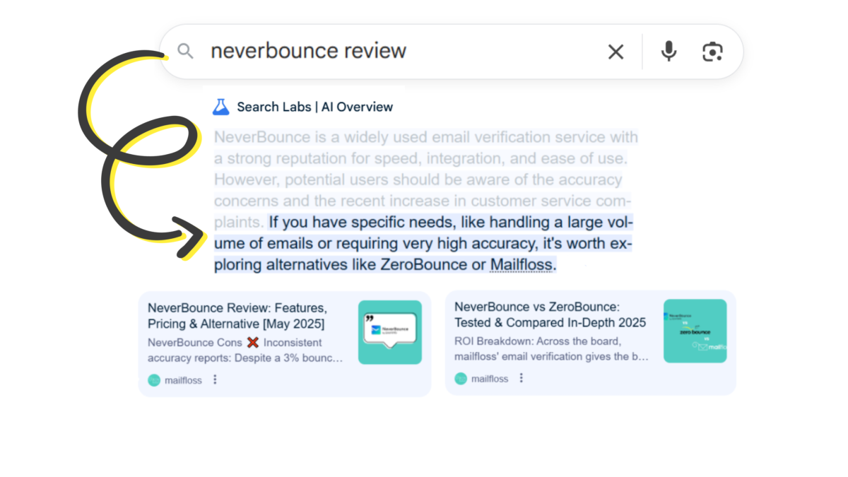 Comparison Clusters:How Our ‘Little-Known’ SaaS Client Started Getting Recommended By Nearly Every Major LLM (and How You Can Do The Same)