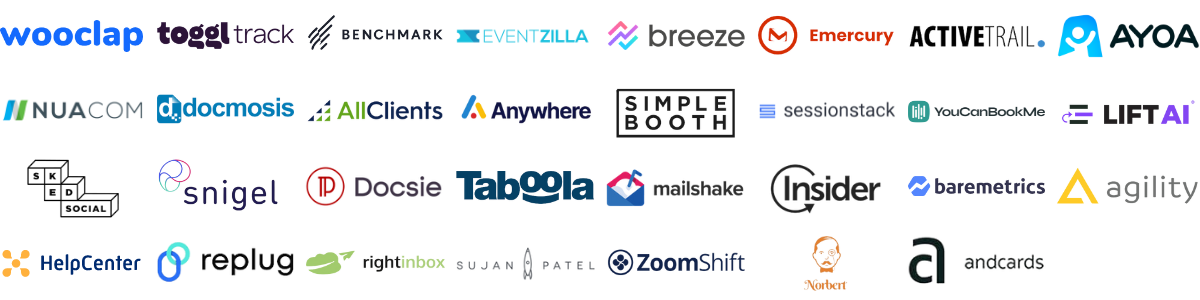 Companies that use Miha Cacic's comparative content framework